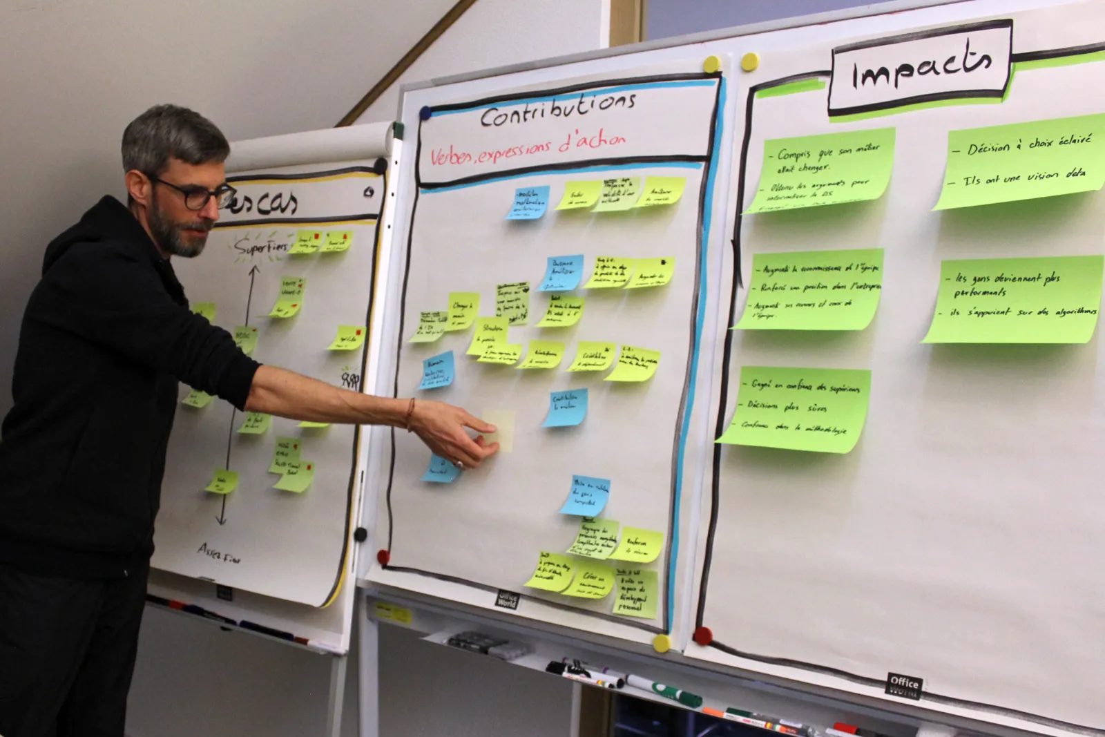 Un animateur d’atelier montre des post-it sur des tableaux intitulés « Contributions » et « Impacts ».